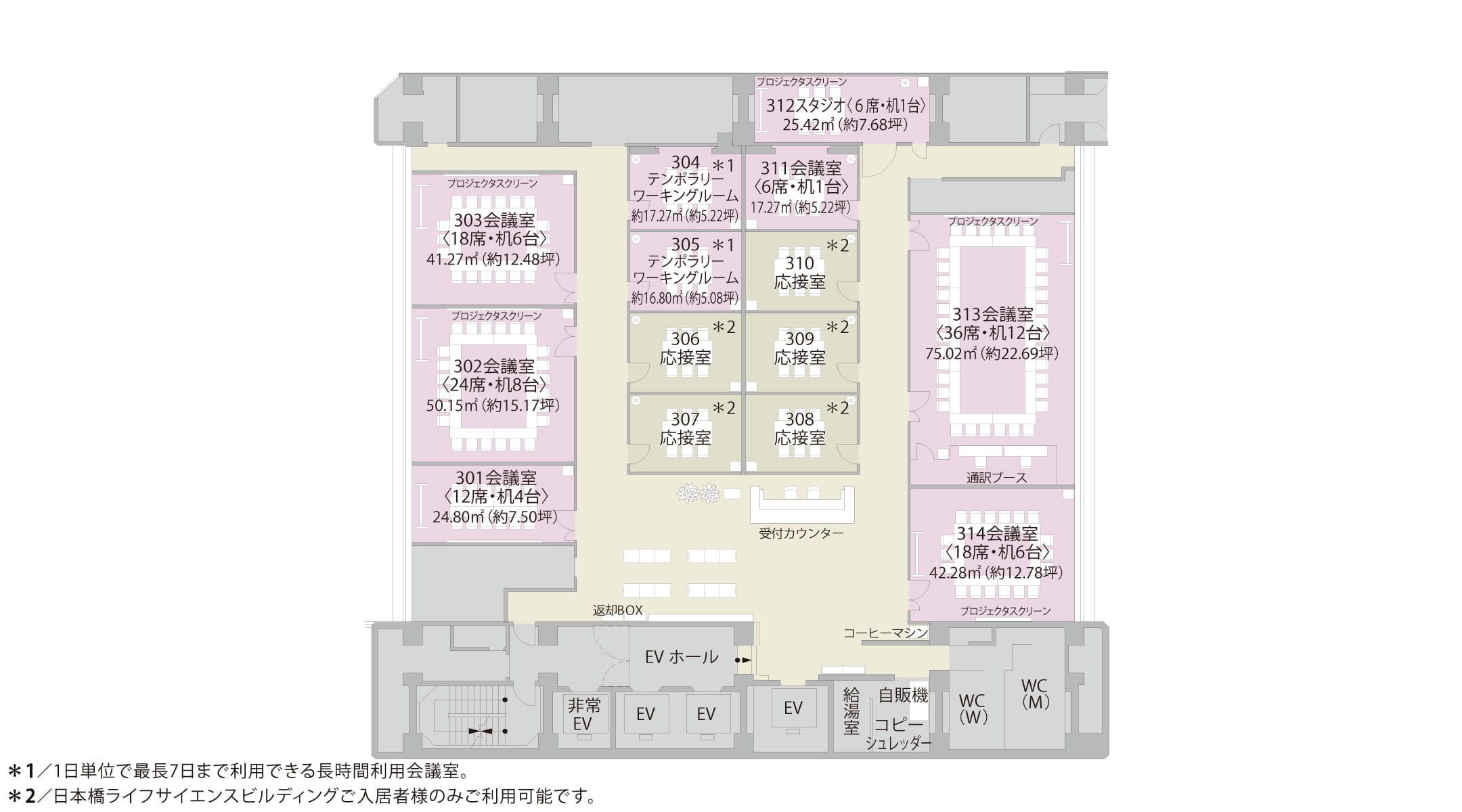 図面